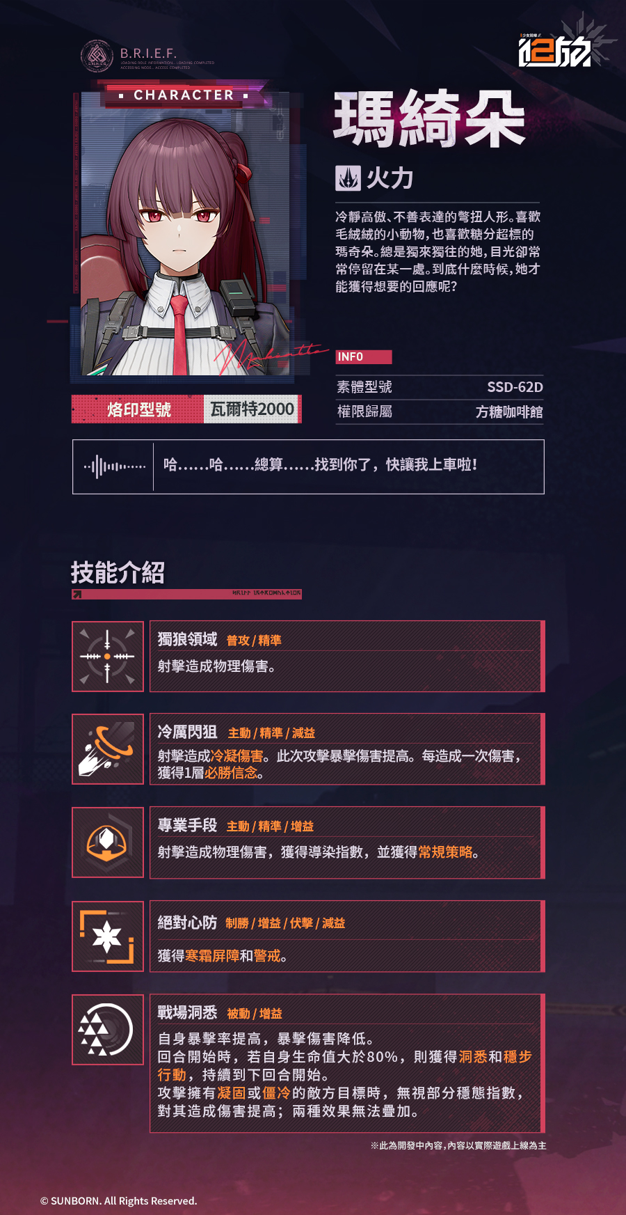 少女前線2 追放 瑪綺朵 03